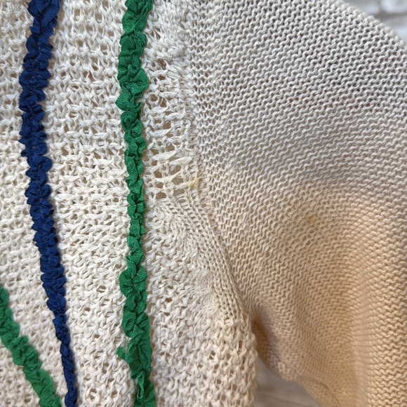 Anthropologie Field Flower Ribboned Rocket Cardigan - Picture 9 of 11